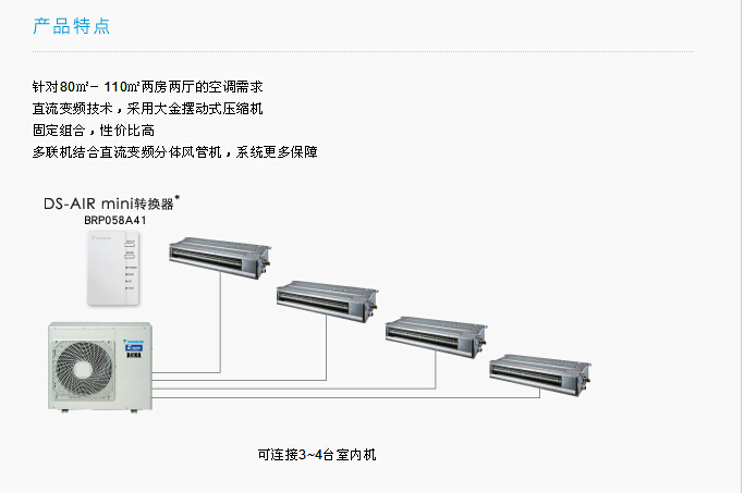 大金空调 pmxs系列