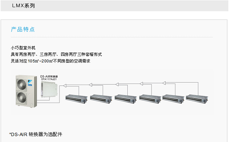 大金空调LMXS套餐系列