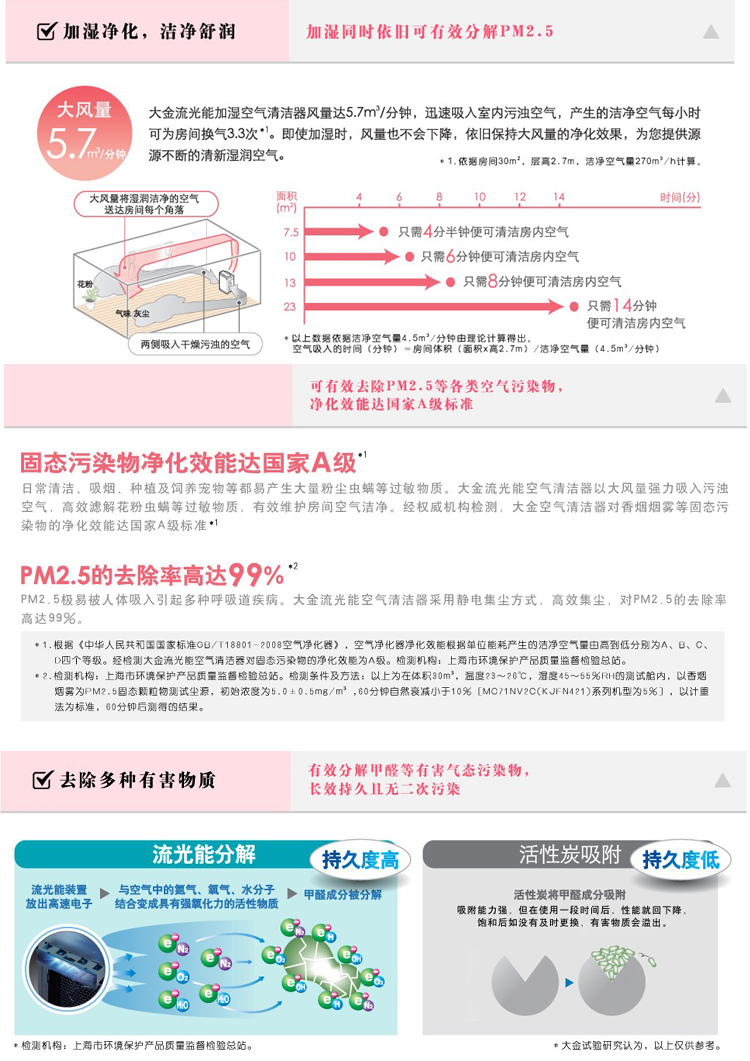 大金\空气清新器\57