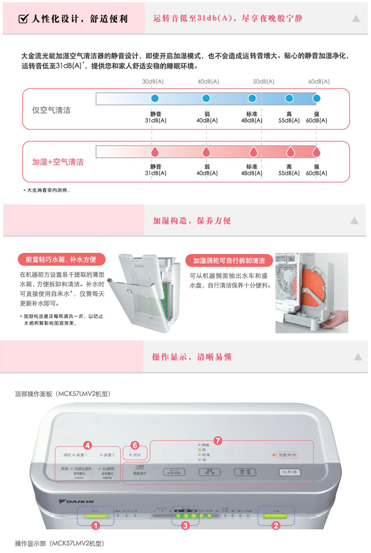 大金\空气清新器\57