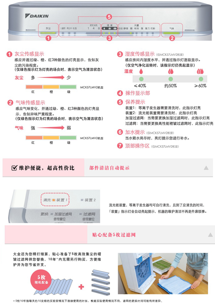 大金\空气清新器\57