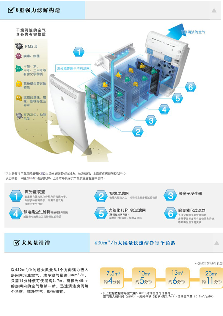 大金\空气清新器\70