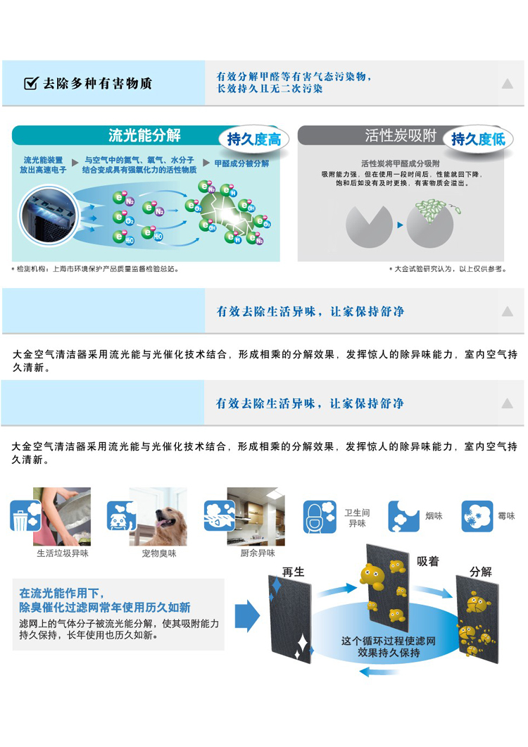 大金\空气清新器\70