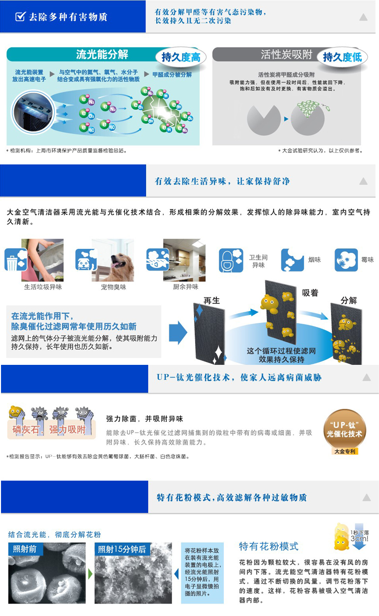 大金\空气清新器\71