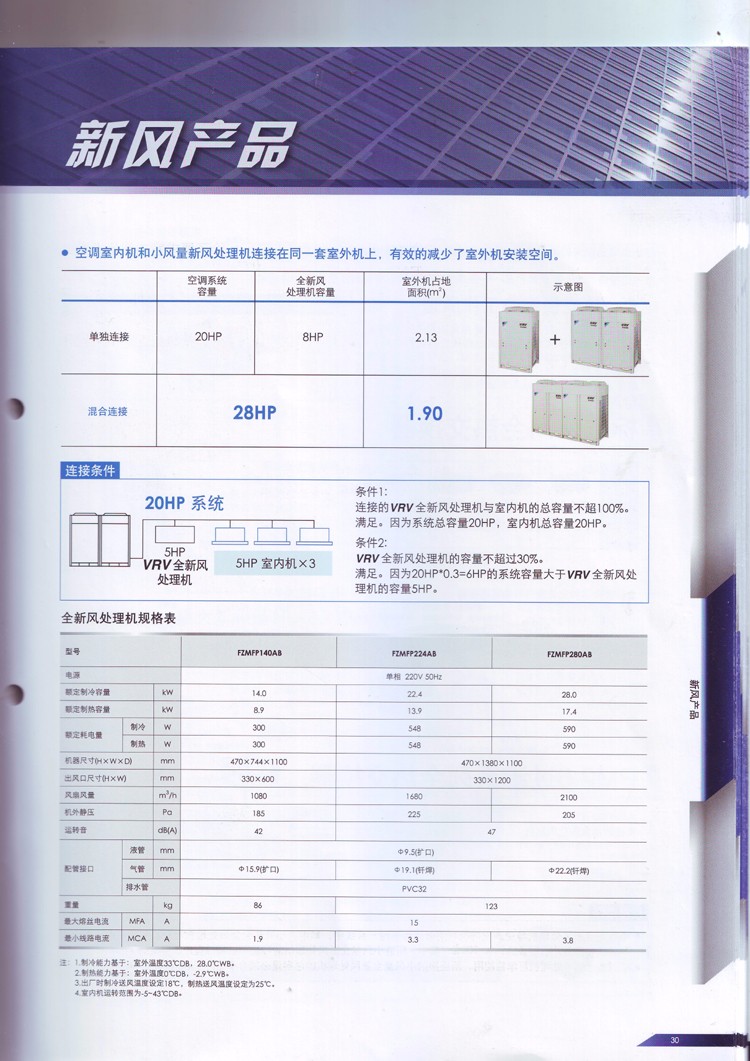 大金\大金新风处理机