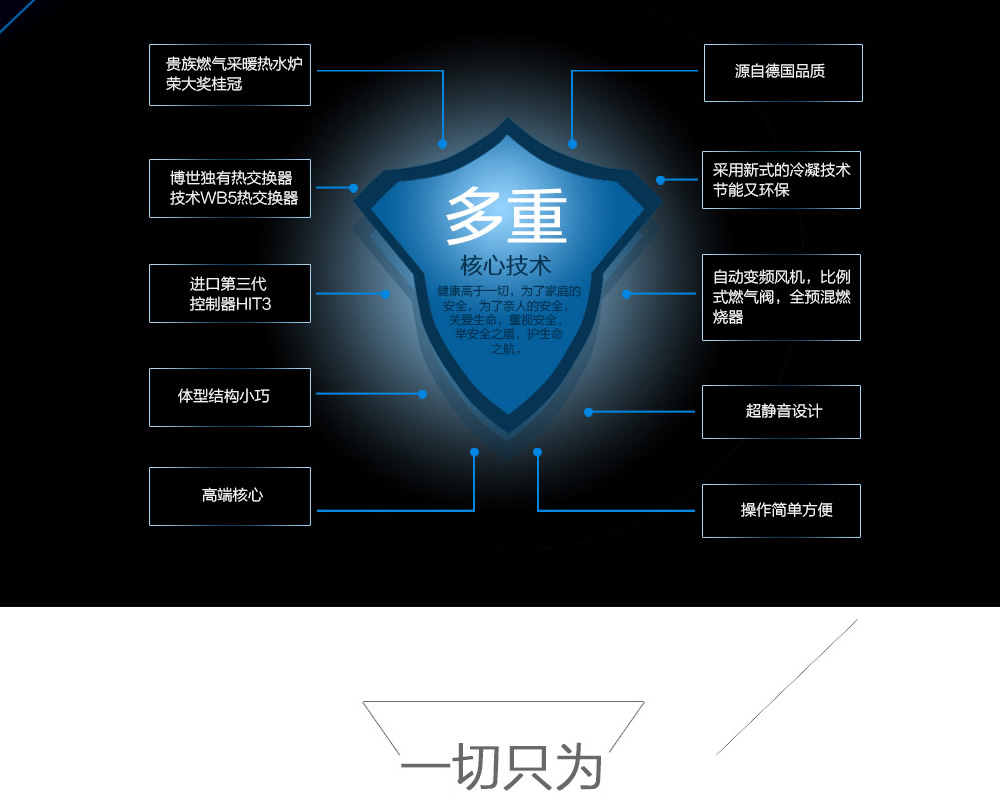 欧洲贵族 博世冷凝式壁挂炉 燃气暖浴多功能两用炉