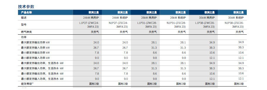 德国博世壁挂炉 欧洲之星 进口 采暖热水两用炉/系统炉