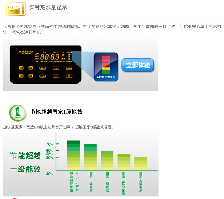 A.O.史密斯\CEWH-P8