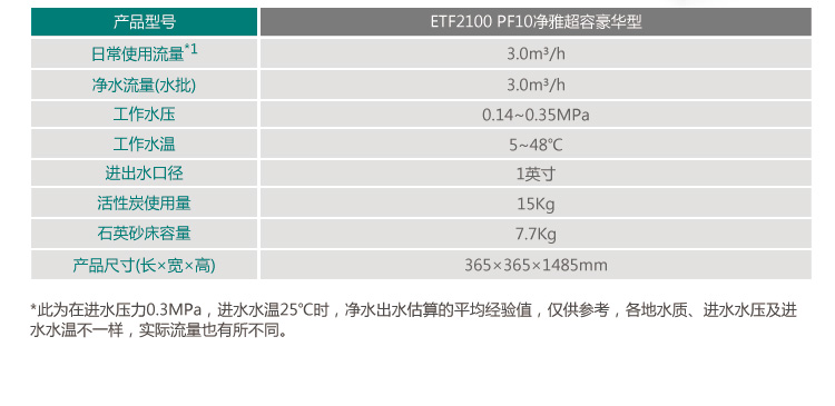 美国怡口中央净水机ETF2100PF10