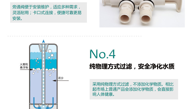 美国怡口中央净水器618WHF家用过滤