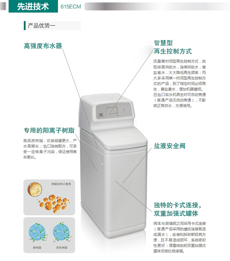 美国怡口中央软水机615ECM