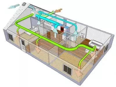 新风系统安装把握好细节才能达到理想效果